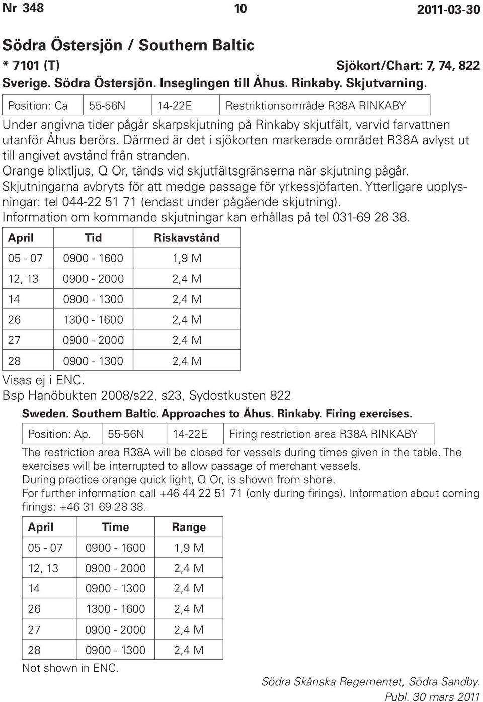 Därmed är det i sjökorten markerade området R38A avlyst ut till angivet avstånd från stranden. Orange blixtljus, Q Or, tänds vid skjutfältsgränserna när skjutning pågår.