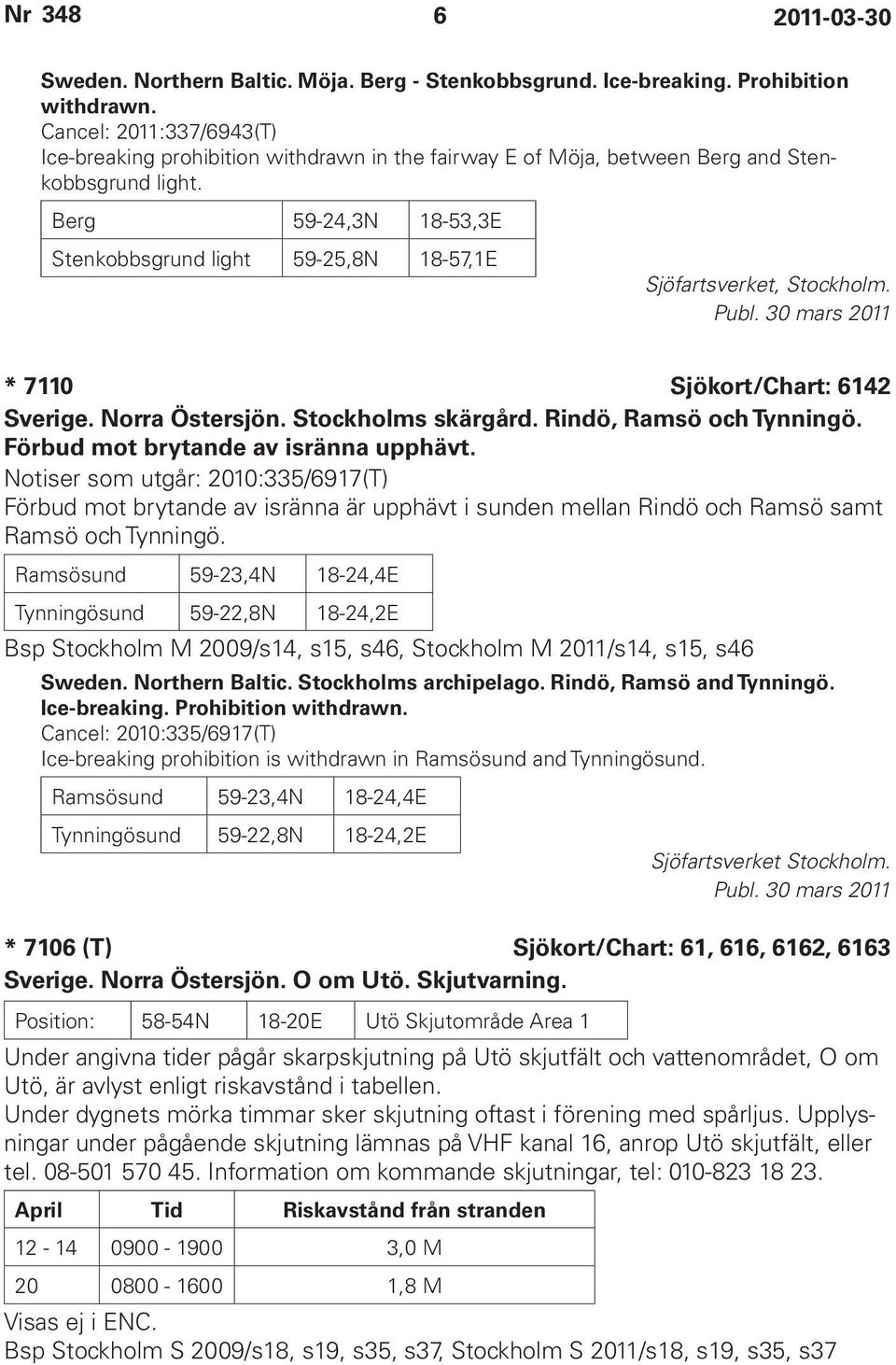 Berg 59-24,3N 18-53,3E Stenkobbsgrund light 59-25,8N 18-57,1E Sjöfartsverket, Stockholm. Publ. 30 mars 2011 * 7110 Sjökort/Chart: 6142 Sverige. Norra Östersjön. Stockholms skärgård.