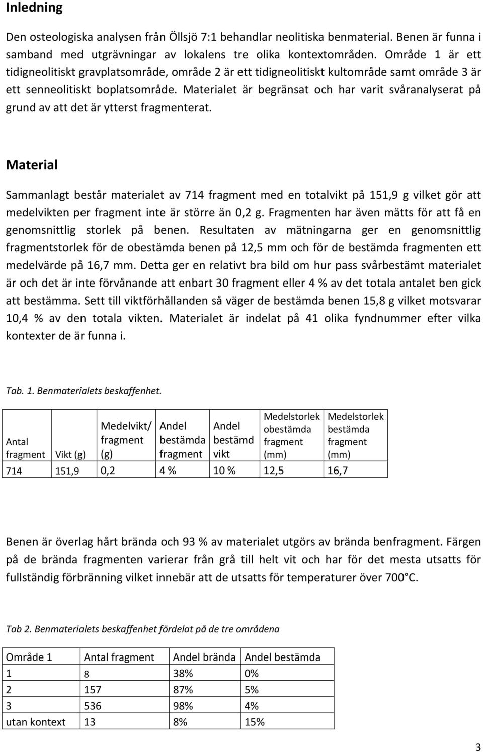 Materialet är begränsat och har varit svåranalyserat på grund av att det är ytterst erat.