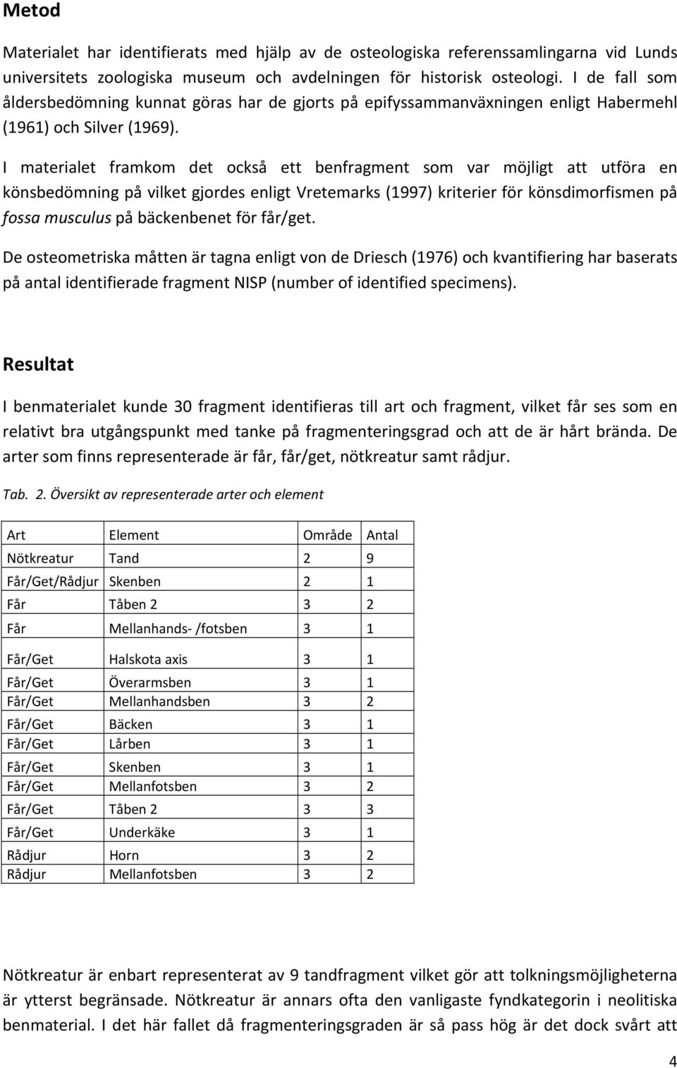 I materialet framkom det också ett ben som var möjligt att utföra en könsbedömning på vilket gjordes enligt Vretemarks (1997) kriterier för könsdimorfismen på fossa musculus på bäckenbenet för