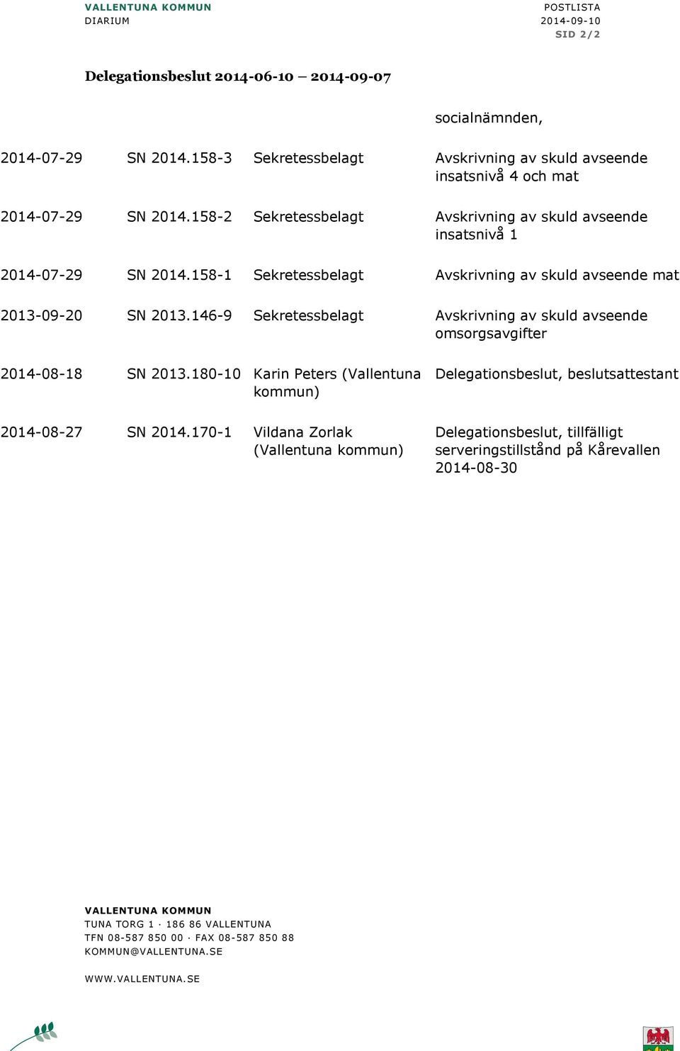 158-2 Sekretessbelagt Avskrivning av skuld avseende insatsnivå 1 2014-07-29 SN 2014.