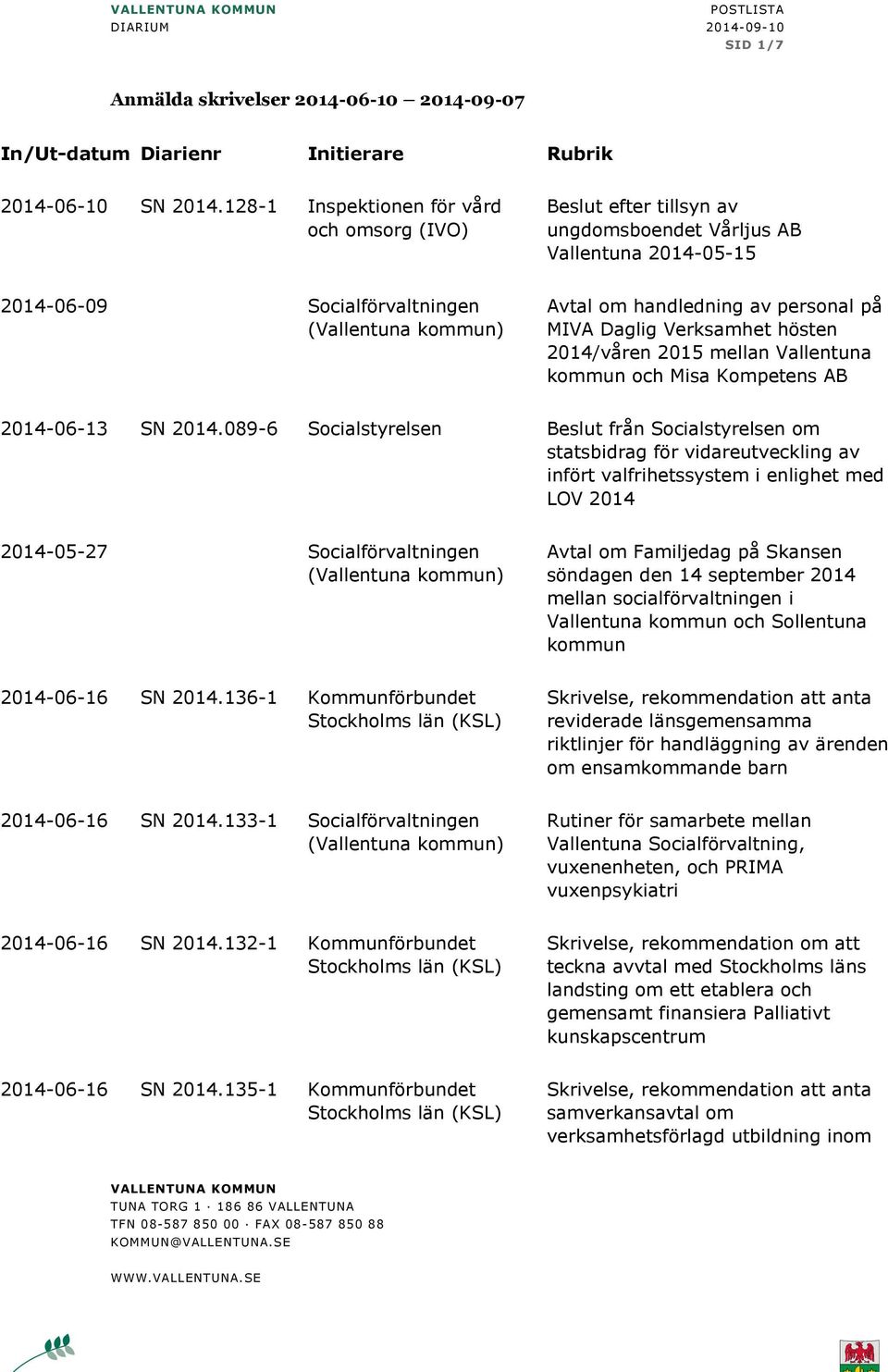 Verksamhet hösten 2014/våren 2015 mellan Vallentuna kommun och Misa Kompetens AB 2014-06-13 SN 2014.