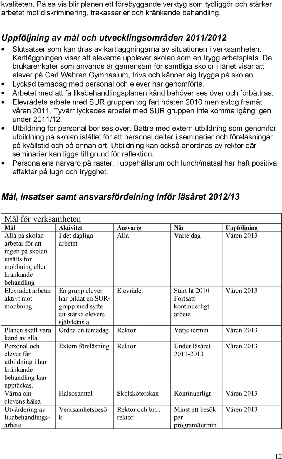 arbetsplats. De brukarenkäter som används är gemensam för samtliga skolor i länet visar att elever på Carl Wahren Gymnasium, trivs och känner sig trygga på skolan.