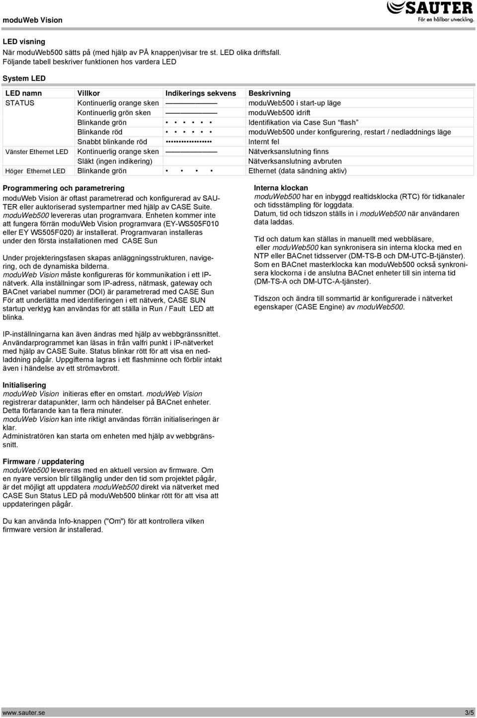 moduweb500 idrift Blinkande grön Identifikation via Case Sun flash Blinkande röd moduweb500 under konfigurering, restart / nedladdnings läge Snabbt blinkande röd Internt fel Vänster Ethernet LED