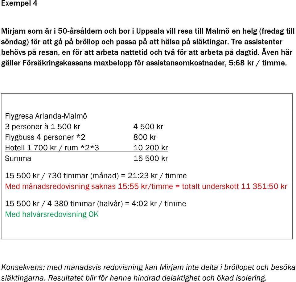 Flygresa Arlanda-Malmö 3 personer à 1 500 kr 4 500 kr Flygbuss 4 personer *2 800 kr Hotell 1 700 kr / rum *2*3 10 200 kr 15 500 kr 15 500 kr / 730 timmar (månad) = 21:23 kr / timme Med