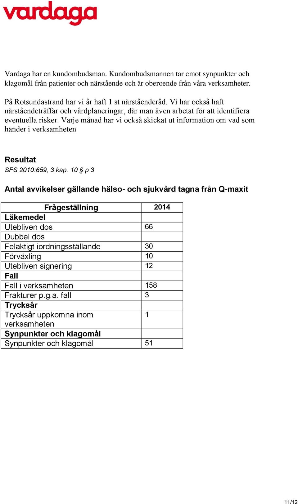 Varje månad har vi också skickat ut information om vad som händer i verksamheten Resultat SFS 2010:659, 3 kap.