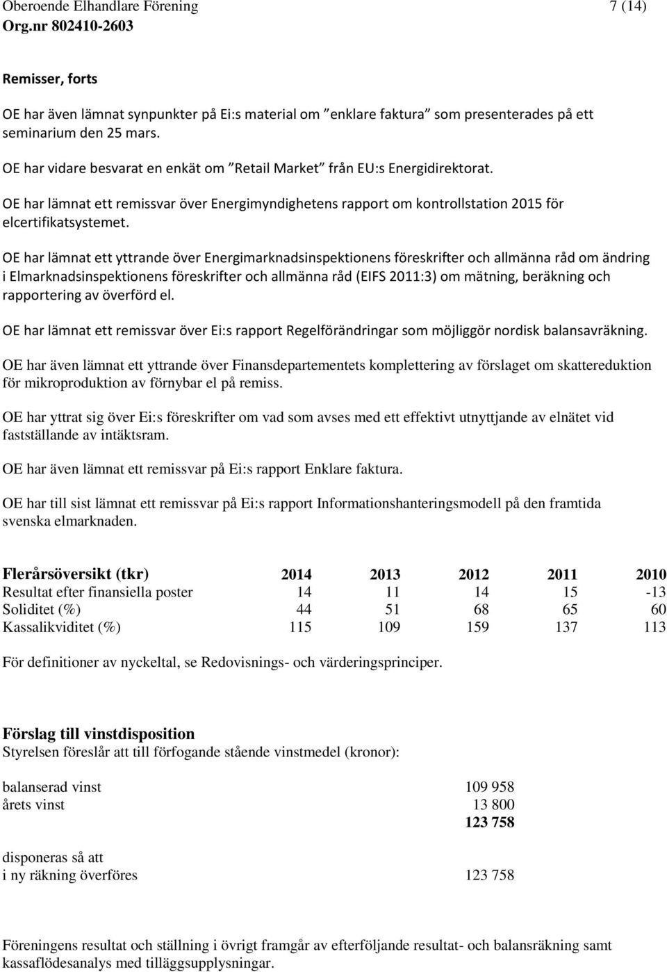 OE har lämnat ett yttrande över Energimarknadsinspektionens föreskrifter och allmänna råd om ändring i Elmarknadsinspektionens föreskrifter och allmänna råd (EIFS 2011:3) om mätning, beräkning och