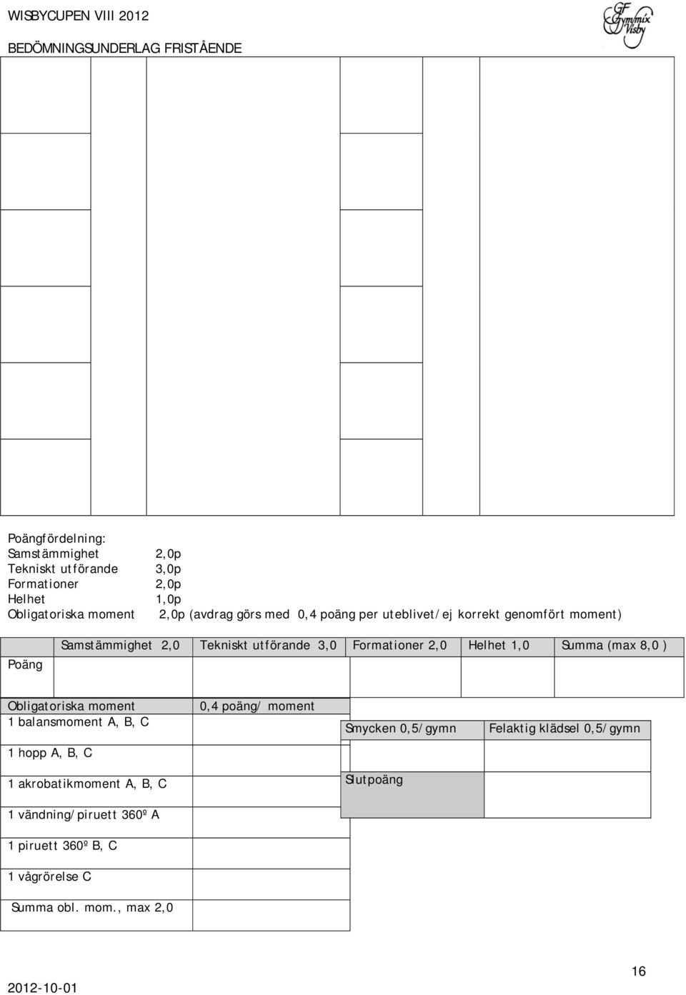 Formationer 2,0 Helhet 1,0 Summa (max 8,0 ) Obligatoriska moment 1 balansmoment A, B, C 0,4 poäng/ moment Smycken Felaktig klädsel