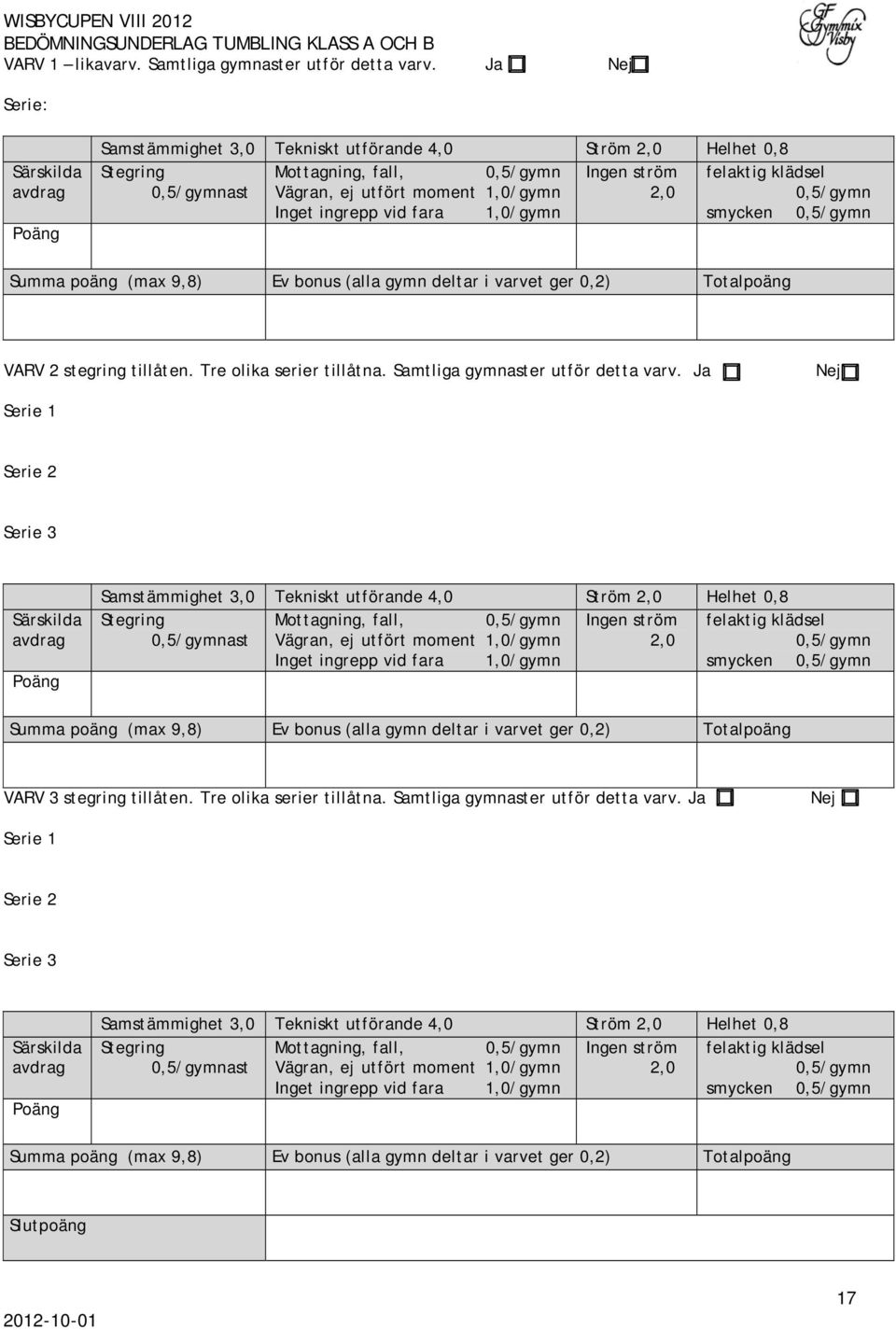 ingrepp vid fara 1,0/gymn smycken Summa poäng (max 9,8) Ev bonus (alla gymn deltar i varvet ger 0,2) Totalpoäng VARV 2 stegring tillåten. Tre olika serier tillåtna.