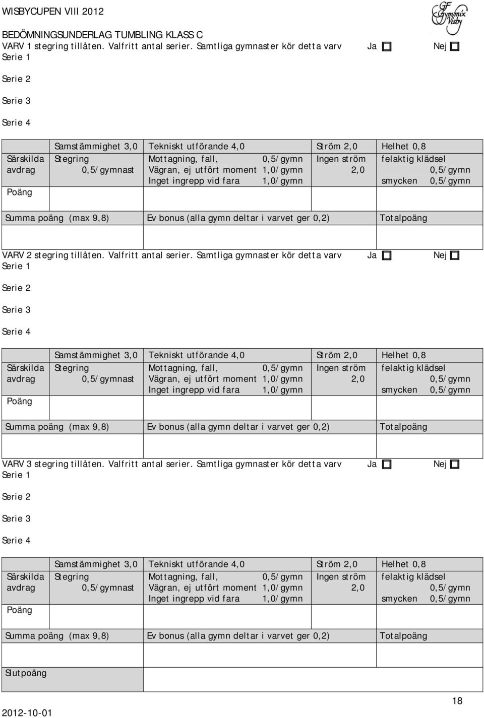 klädsel ast Vägran, ej utfört moment 1,0/gymn 2,0 Inget ingrepp vid fara 1,0/gymn smycken Summa poäng (max 9,8) Ev bonus (alla gymn deltar i varvet ger 0,2) Totalpoäng VARV 2 stegring tillåten.