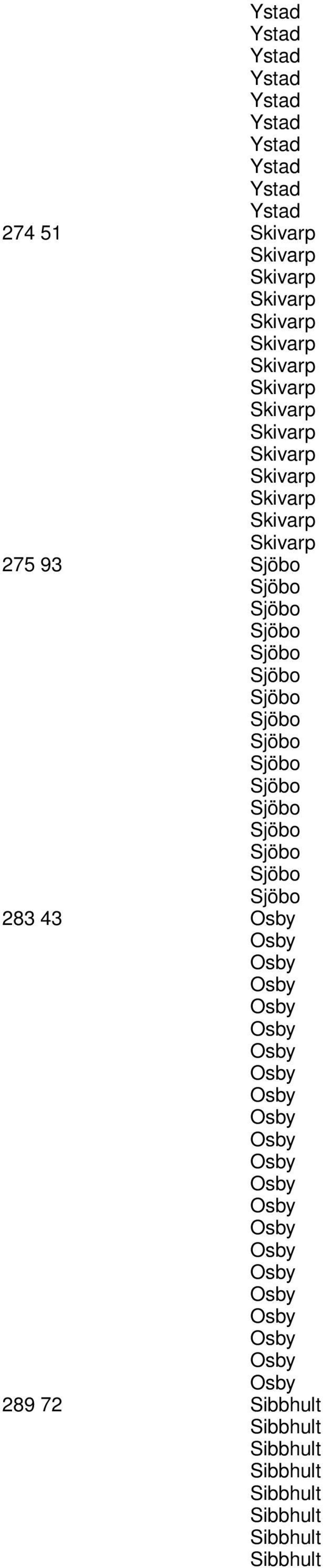 Sjöbo Sjöbo Sjöbo Sjöbo Sjöbo Sjöbo Sjöbo Sjöbo Sjöbo 283 43 Osby Osby Osby Osby Osby Osby Osby Osby Osby Osby Osby Osby