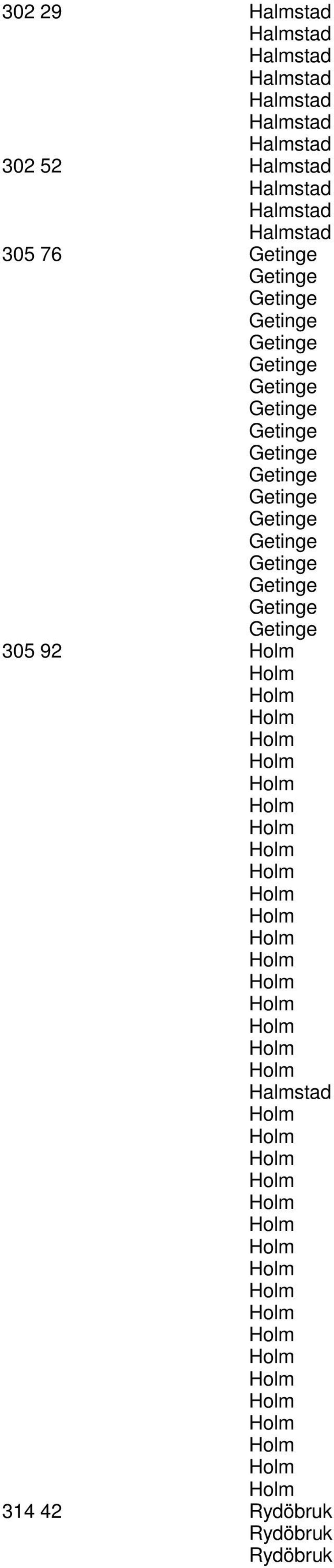 Getinge Getinge Getinge 305 92 Holm Holm Holm Holm Holm Holm Holm Holm Holm Holm Holm Holm Holm Holm Holm Holm Holm Holm Holm