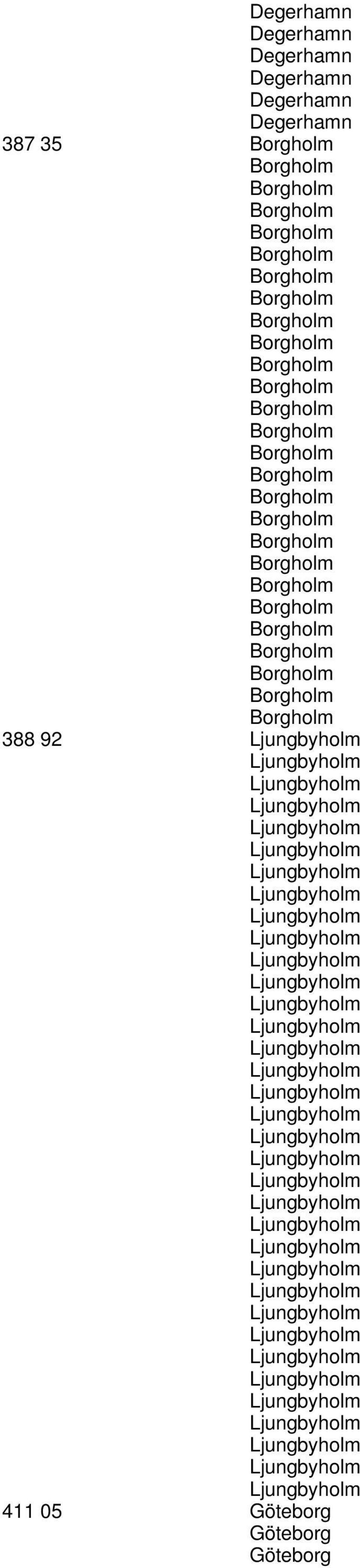 Ljungbyholm Ljungbyholm Ljungbyholm Ljungbyholm Ljungbyholm Ljungbyholm Ljungbyholm Ljungbyholm Ljungbyholm Ljungbyholm Ljungbyholm Ljungbyholm Ljungbyholm Ljungbyholm Ljungbyholm Ljungbyholm