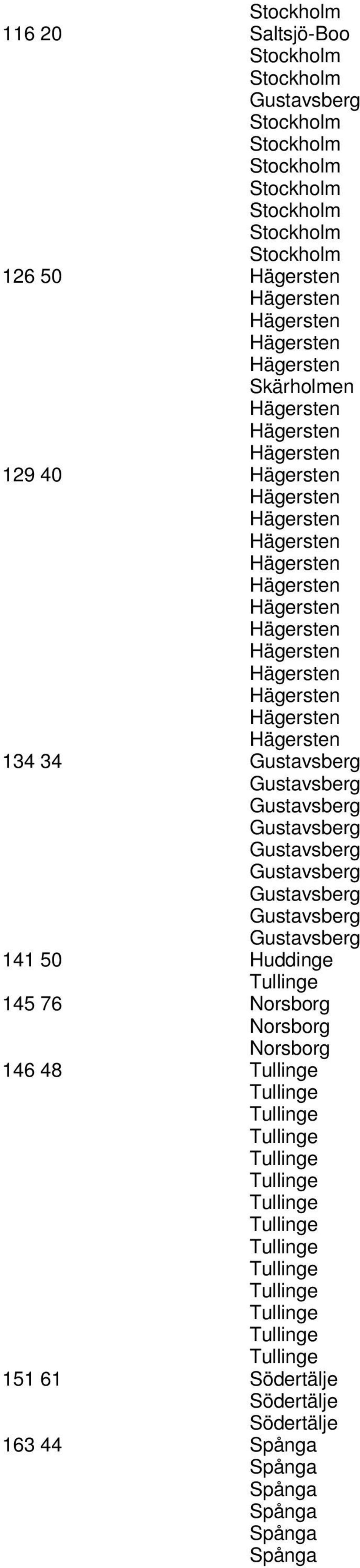 Gustavsberg Gustavsberg Gustavsberg Gustavsberg Gustavsberg Gustavsberg Gustavsberg Gustavsberg Gustavsberg 141 50 Huddinge Tullinge 145 76 Norsborg Norsborg Norsborg 146 48 Tullinge