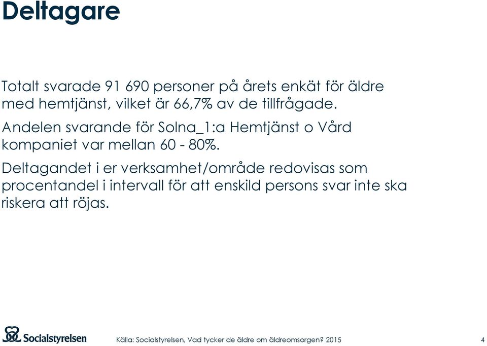 Andelen svarande för Solna_1:a Hemtjänst o Vård kompaniet var mellan 60-80%.