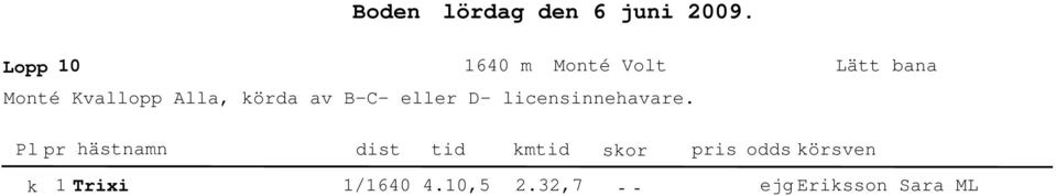 Kvallopp Alla, köra av B-C- eller D-