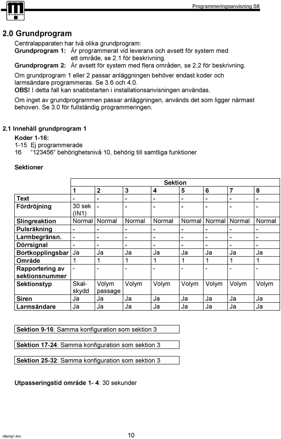 I detta fall kan snabbstarten i installationsanvisningen användas. Om inget av grundprogrammen passar anläggningen, används det som ligger närmast behoven. Se 3.0 för fullständig programmeringen. 2.