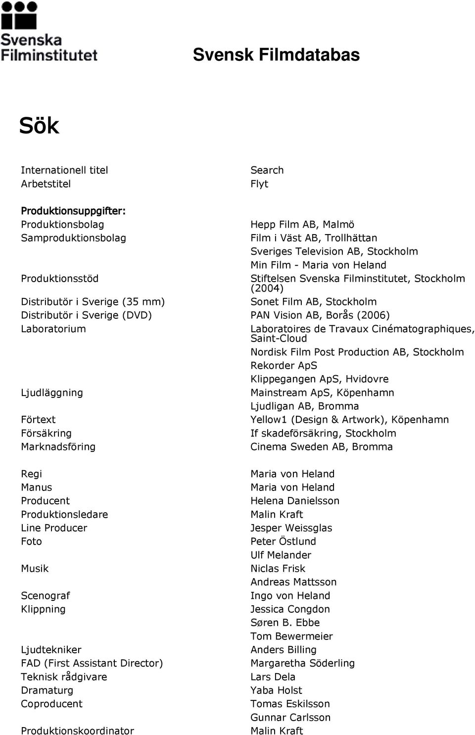 Laboratorium Laboratoires de Travaux Cinématographiques, Saint-Cloud Nordisk Film Post Production AB, Stockholm Rekorder ApS Klippegangen ApS, Hvidovre Ljudläggning Mainstream ApS, Köpenhamn