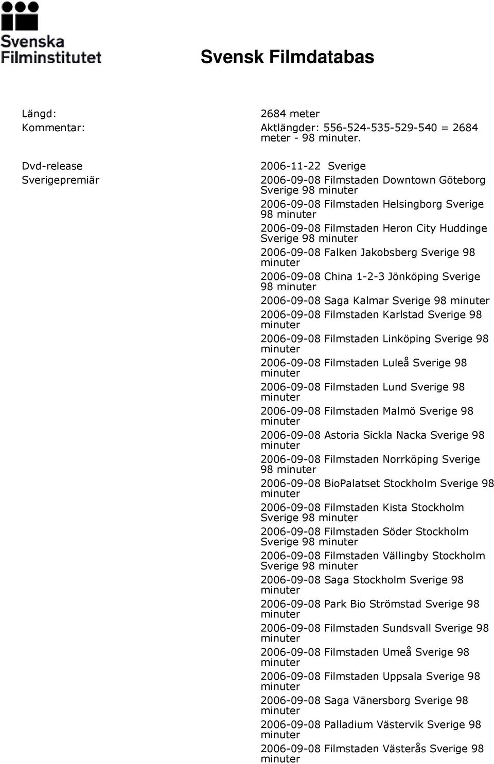 2006-09-08 Falken Jakobsberg Sverige 98 2006-09-08 China 1-2-3 Jönköping Sverige 98 2006-09-08 Saga Kalmar Sverige 98 2006-09-08 Filmstaden Karlstad Sverige 98 2006-09-08 Filmstaden Linköping Sverige