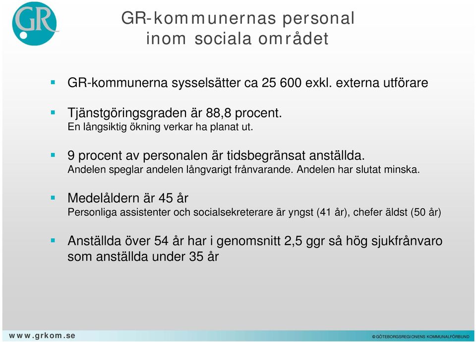 9 procent av personalen är tidsbegränsat anställda. Andelen speglar andelen långvarigt frånvarande. Andelen har slutat minska.