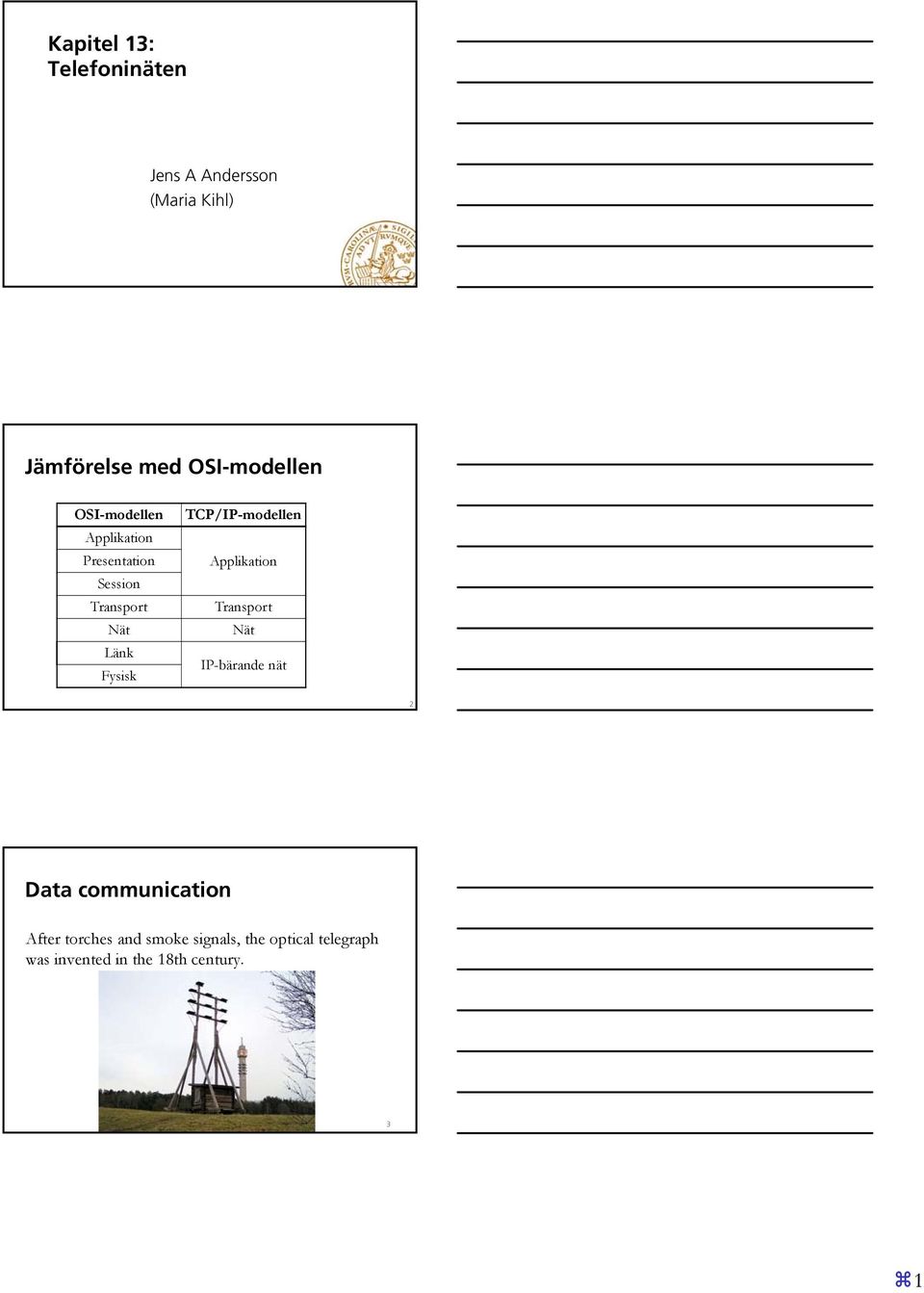 Fysisk TCP/IP-modellen Applikation Transport Nät IP-bärande nät 2 Data