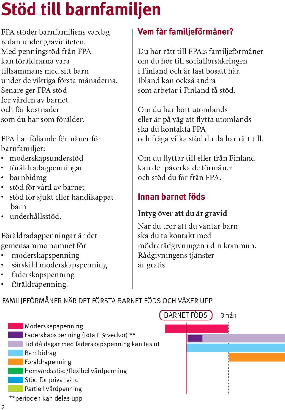 FPA har följande förmåner för barnfamiljer: moderskapsunderstöd föräldradagpenningar barnbidrag stöd för vård av barnet stöd för sjukt eller handikappat barn underhållsstöd.