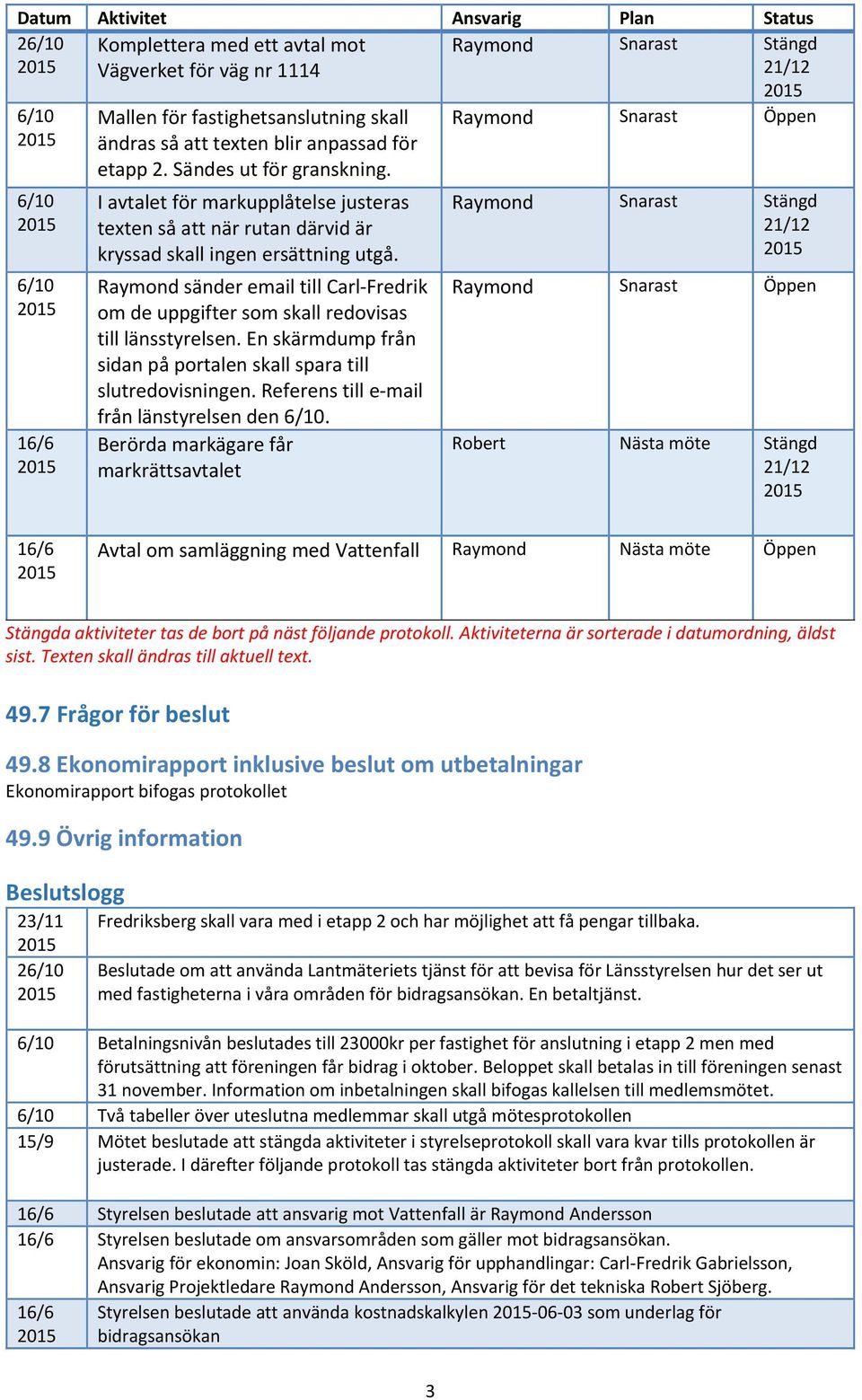 Raymond sänder email till Carl Fredrik om de uppgifter som skall redovisas till länsstyrelsen. En skärmdump från sidan på portalen skall spara till slutredovisningen.