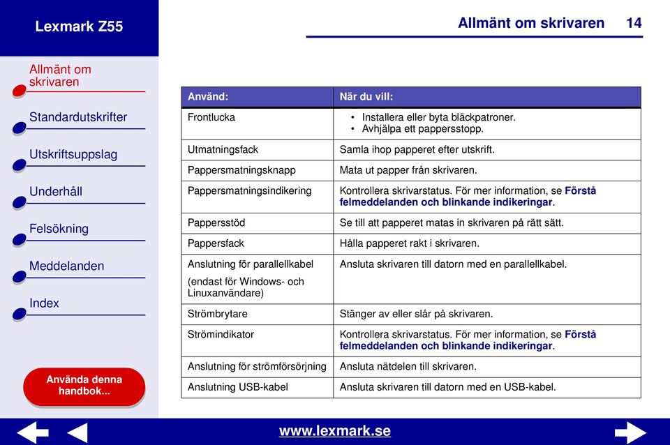 Mata ut papper från. Kontrollera skrivarstatus. För mer information, se Förstå felmeddelanden och blinkande indikeringar. Se till att papperet matas in på rätt sätt. Hålla papperet rakt i.