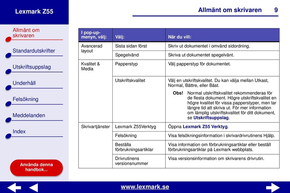 Normal utskriftskvalitet rekommenderas för de flesta dokument. Högre utskriftskvalitet en högre kvalitet för vissa papperstyper, men tar längre tid att skriva ut.