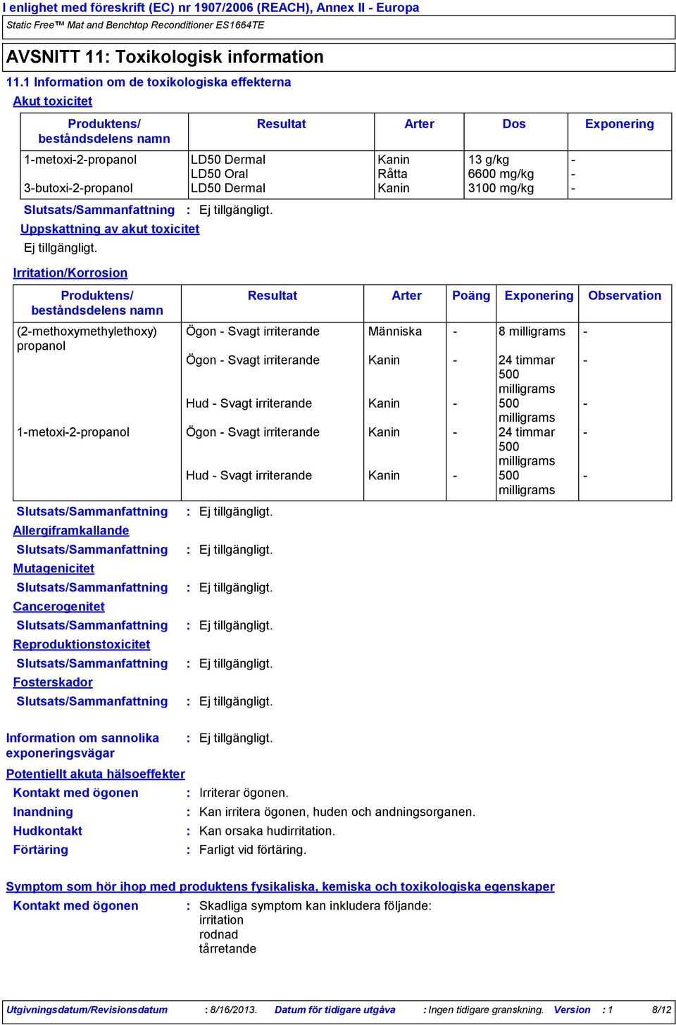 3100 mg/kg Uppskattning av akut toxicitet Irritation/Korrosion Produktens/ beståndsdelens namn (2methoxymethylethoxy) propanol Mutagenicitet Cancerogenitet Reproduktionstoxicitet Fosterskador