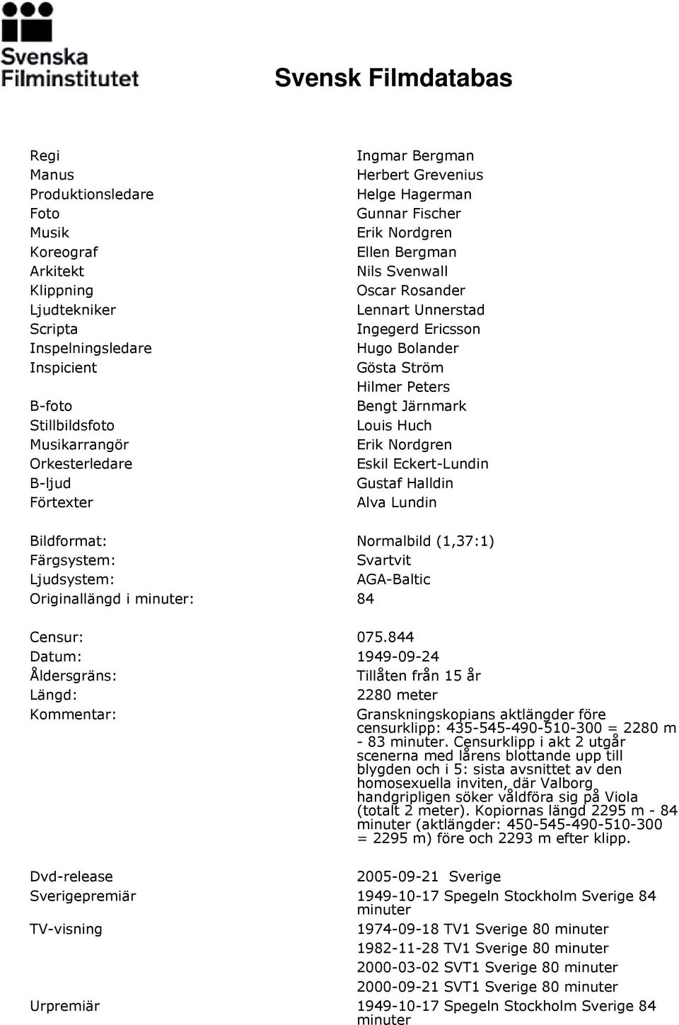 Järnmark Louis Huch Erik Nordgren Eskil Eckert-Lundin Gustaf Halldin Alva Lundin Bildformat: Normalbild (1,37:1) Färgsystem: Svartvit Ljudsystem: AGA-Baltic Originallängd i minuter: 84 Censur: 075.