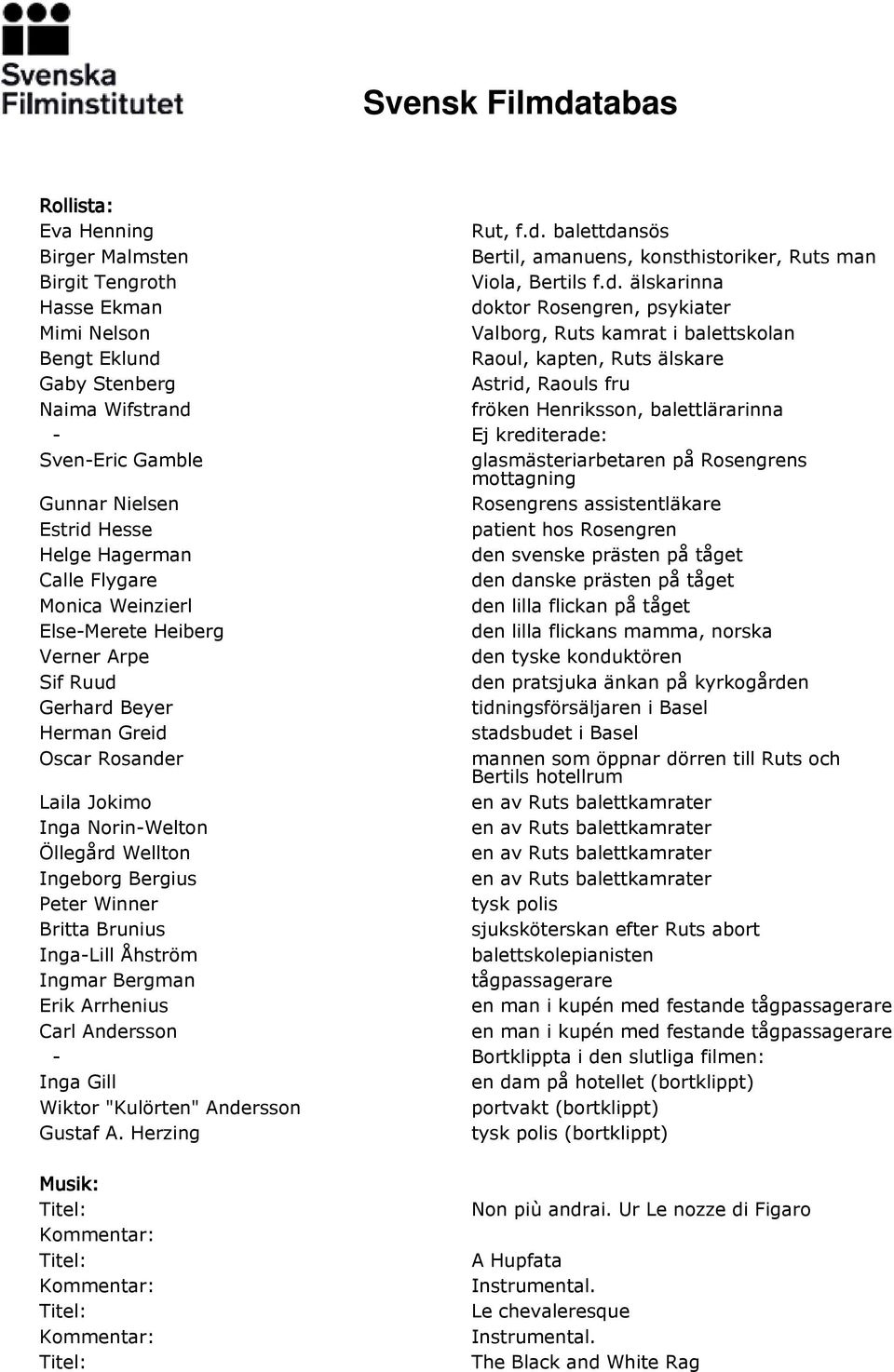 nsös Birger Malmsten Bertil, amanuens, konsthistoriker, Ruts man Birgit Tengroth Viola, Bertils f.d.