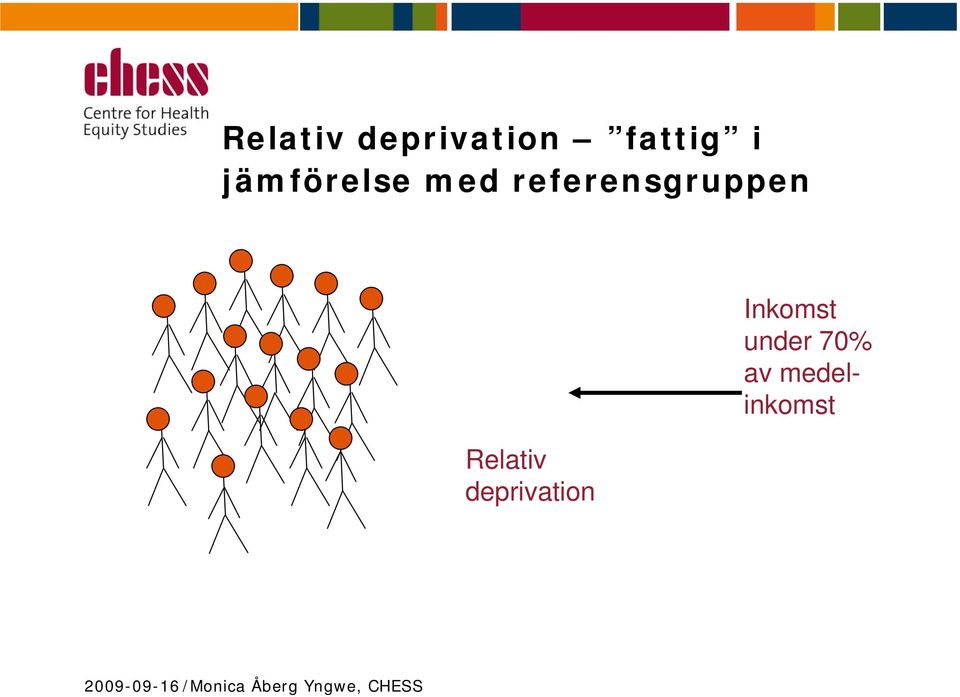 referensgruppen Relativ