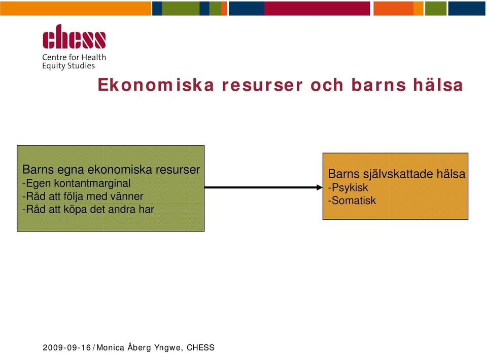 att följa med vänner -Råd att köpa det andra