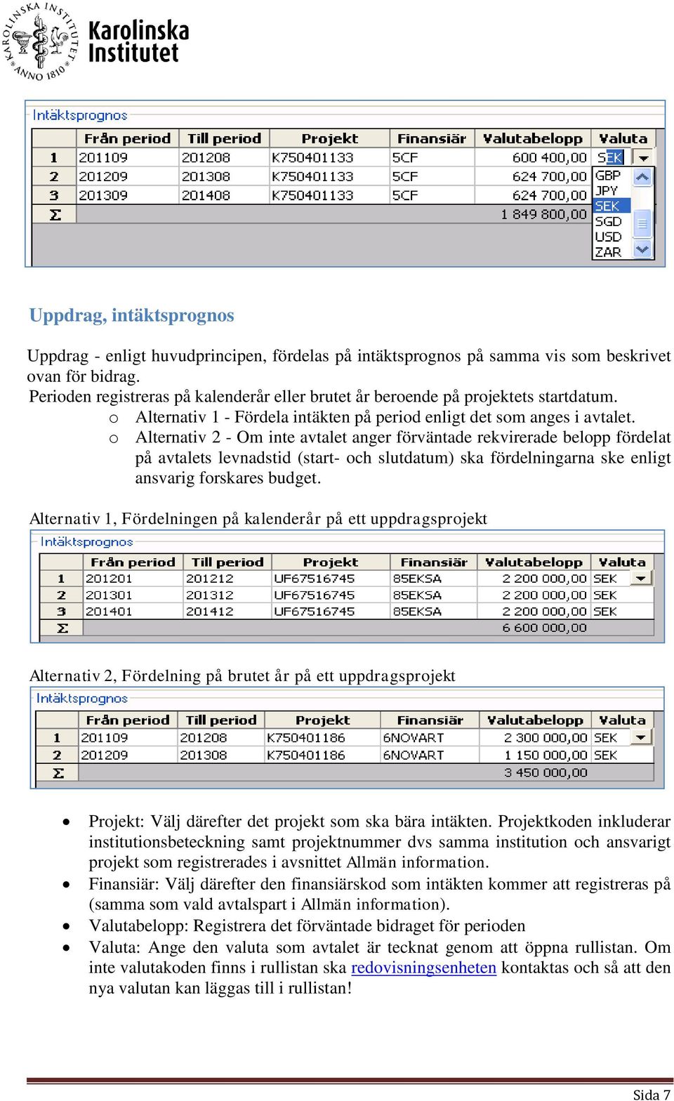 o Alternativ 2 - Om inte avtalet anger förväntade rekvirerade belopp fördelat på avtalets levnadstid (start- och slutdatum) ska fördelningarna ske enligt ansvarig forskares budget.