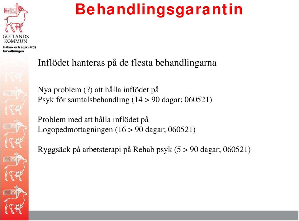 ) att hålla inflödet på Psyk för samtalsbehandling (14 > 90 dagar;