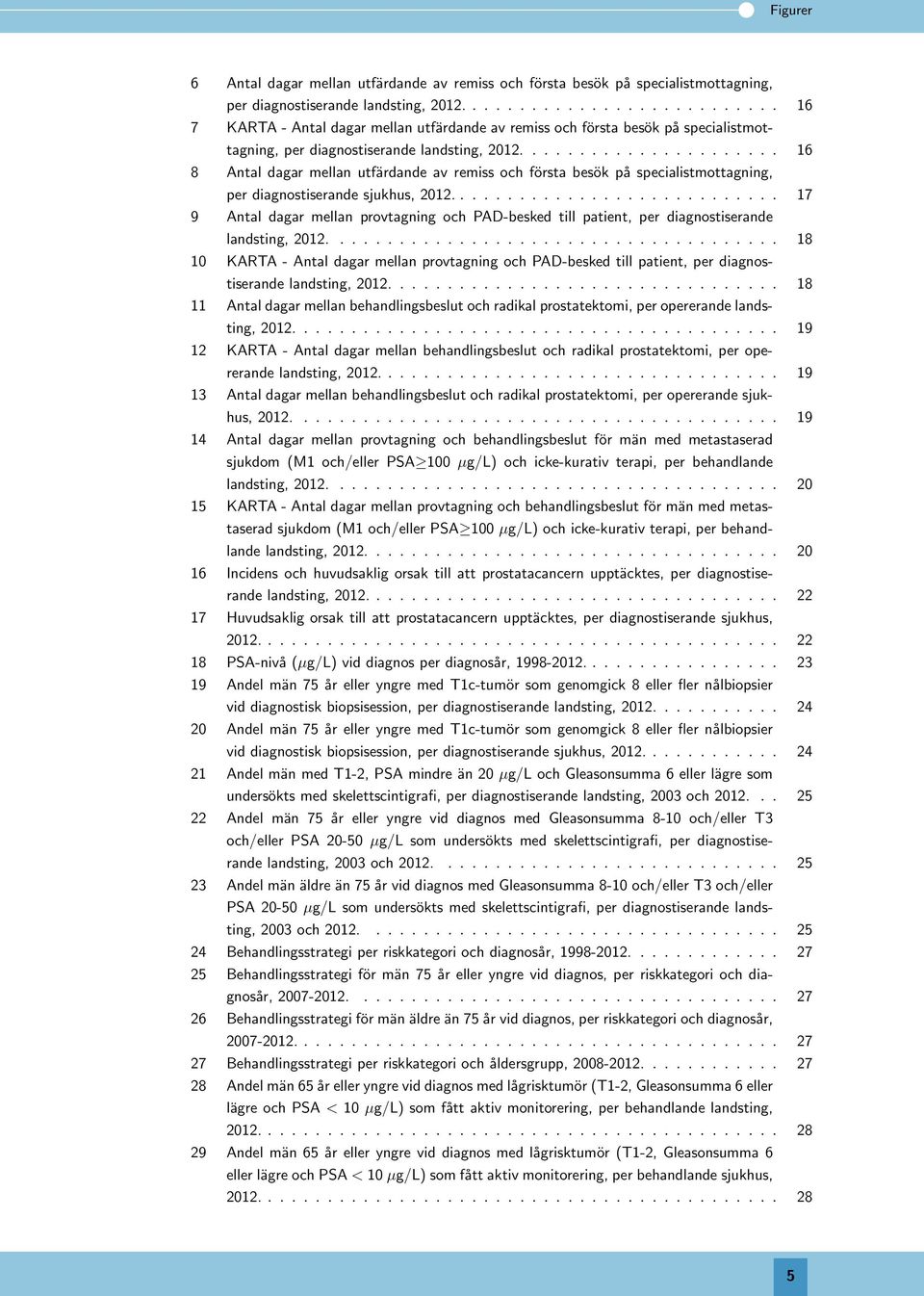 ..................... 1 Antal dagar mellan utfärdande av remiss och första besök på specialistmottagning, per diagnostiserande sjukhus,.