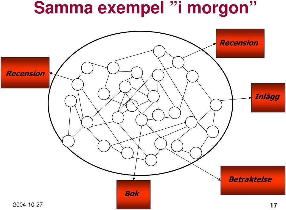 morgon : :