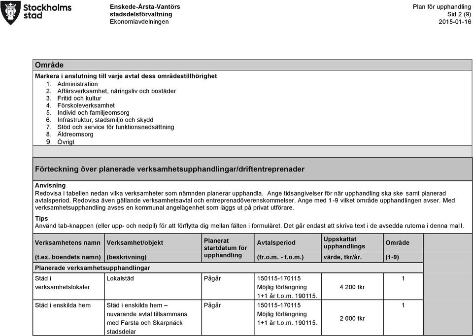 Övrigt Förteckning över planerade verksamhetsupphandlingar/driftentreprenader Anvisning Redovisa i tabellen nedan vilka verksamheter som nämnden planerar upphandla.