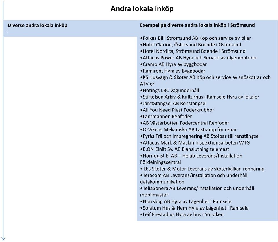ATV:er Hotings LBC Vägunderhåll Stiftelsen Arkiv & Kulturhus i Ramsele Hyra av lokaler JämtStängsel AB Renstängsel All You Need Plast Foderkrubbor Lantmännen Renfoder AB Västerbotten Fodercentral