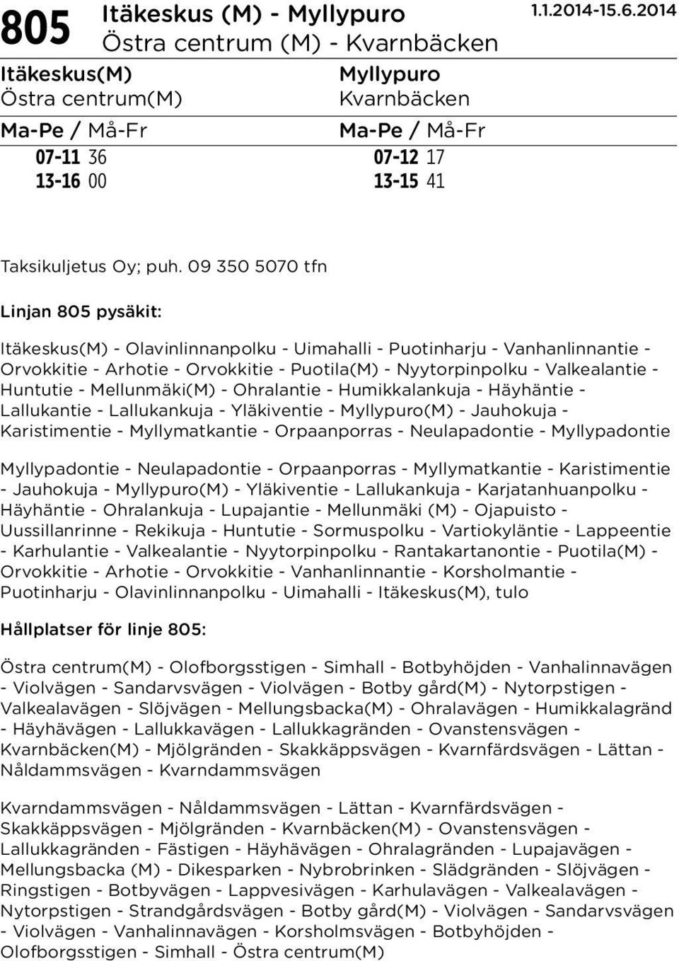 - Häyhäntie - Lallukantie - Lallukankuja - Yläkiventie - Myllypuro(M) - Jauhokuja - Karistimentie - Myllymatkantie - Orpaanporras - Neulapadontie - Myllypadontie Myllypadontie - Neulapadontie -