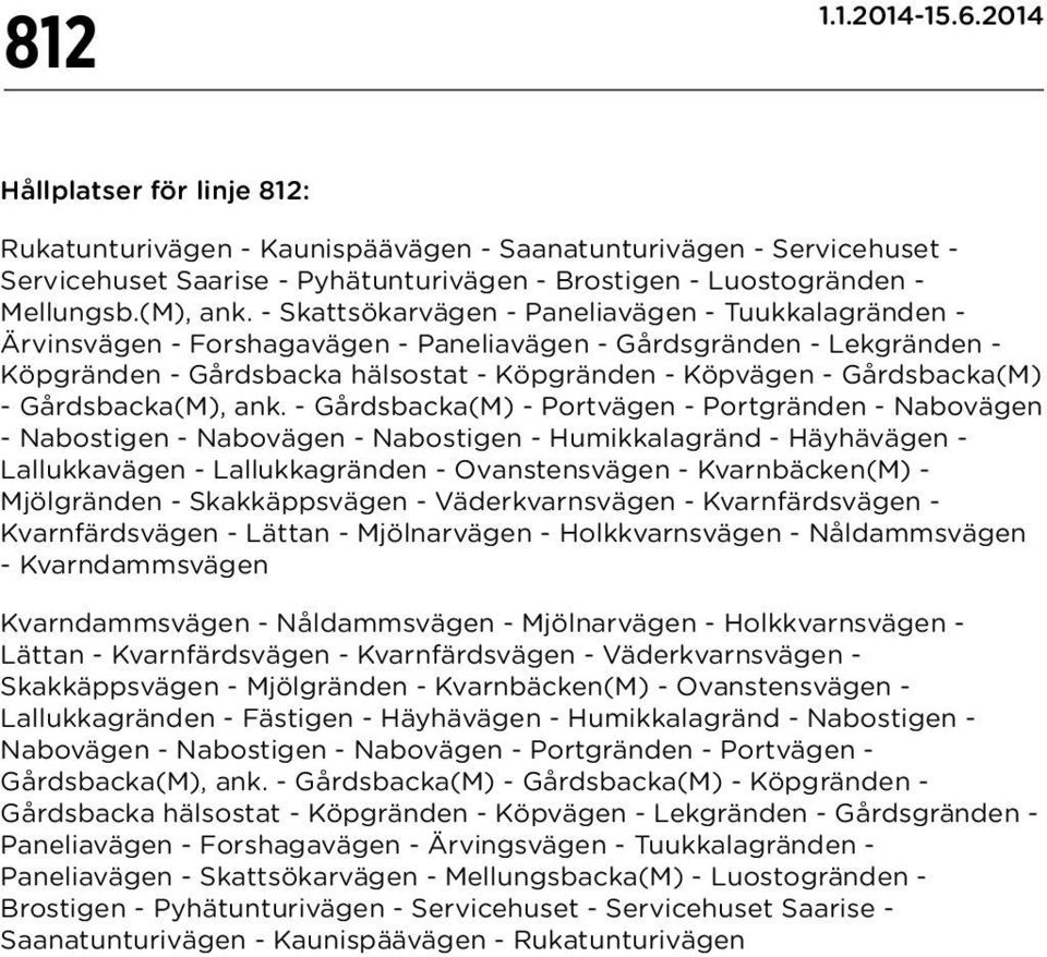 - Gårdsbacka(M), ank.
