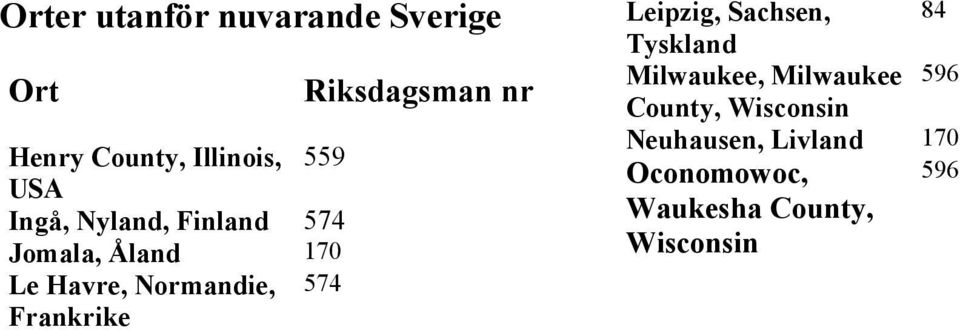 Frankrike Leipzig, Sachsen, 84 Tyskland Milwaukee, Milwaukee