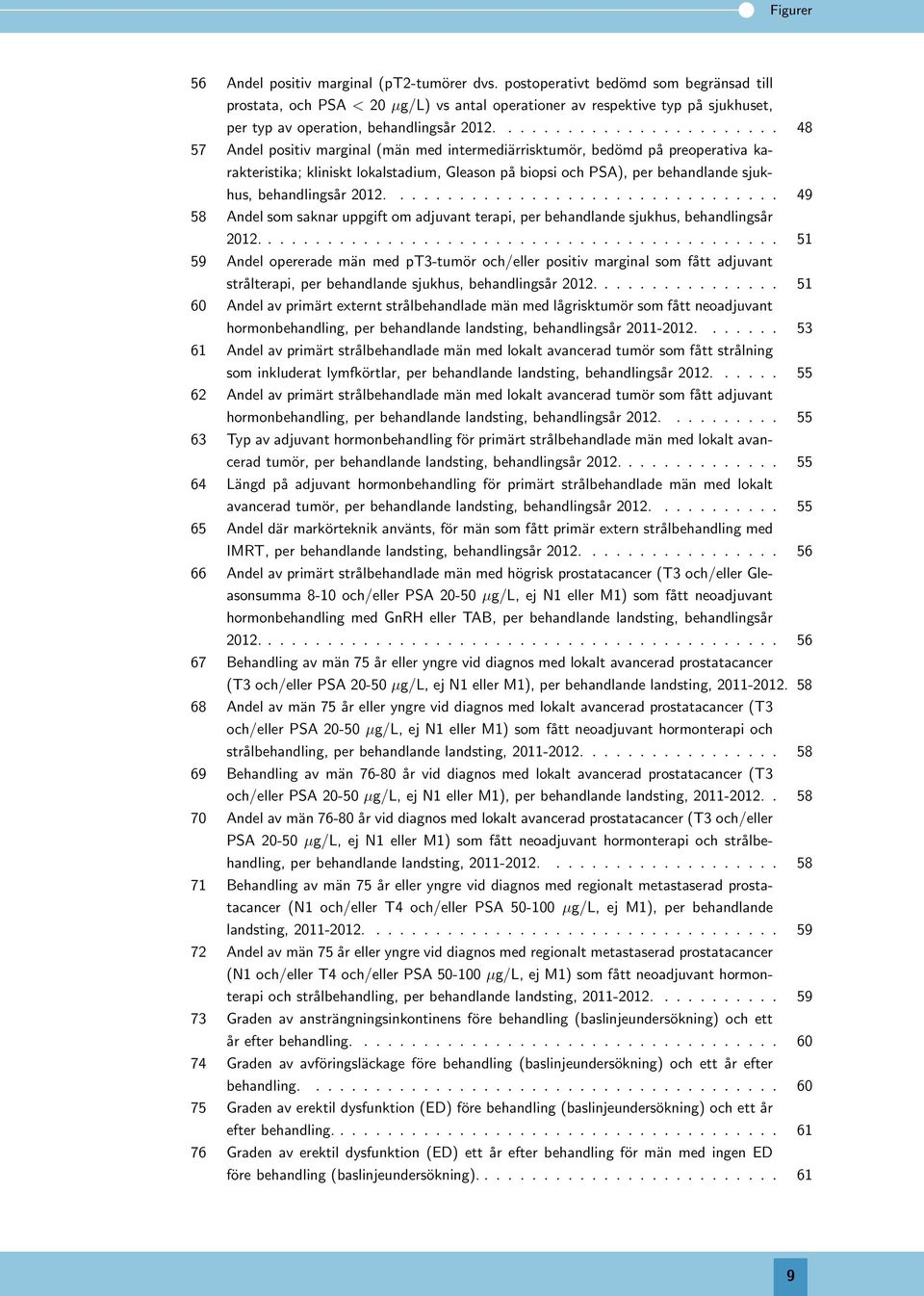 ....................... 48 57 Andel positiv marginal (män med intermediärrisktumör, bedömd på preoperativa karakteristika; kliniskt lokalstadium, Gleason på biopsi och PSA), per behandlande sjukhus, behandlingsår 212.