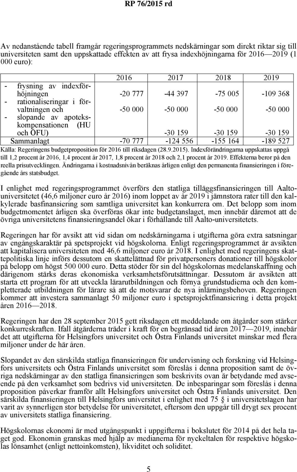 159-30 159-30 159 Sammanlagt -70 777-124 556-155 164-189 527 Källa: Regeringens budgetproposition för 2016 till riksdagen (28.9.2015).