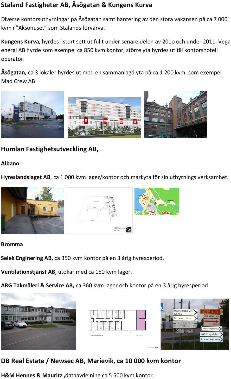 Åsögatan, ca 3 lokaler hyrdes ut med en sammanlagd yta på ca 1 200 kvm, som exempel Mad Crew AB Humlan Fastighetsutveckling AB, Albano Hyreslandslaget AB, ca 1 000 kvm lager/kontor och markyta för