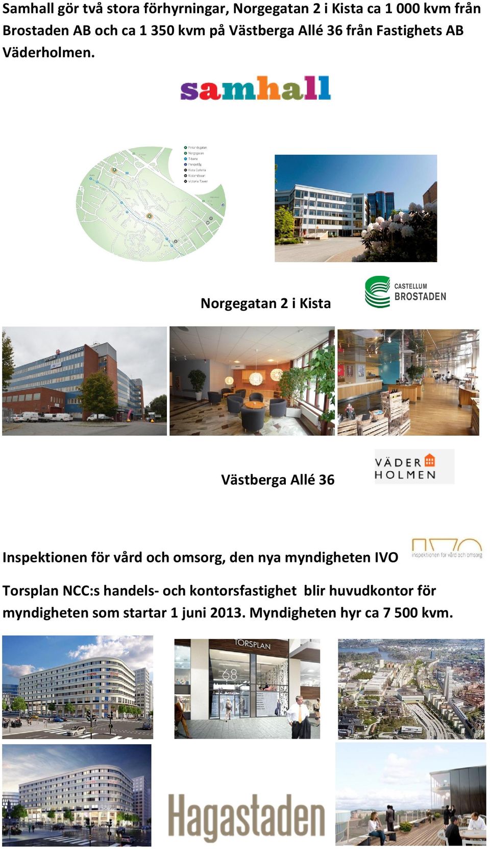 Norgegatan 2 i Kista Västberga Allé 36 Inspektionen för vård och omsorg, den nya myndigheten IVO