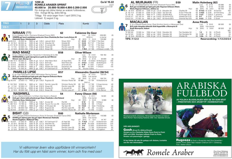 Odds Plats Komb Tid NIRAAN (FR) 6 Fabienne De Geer 6, br s Madjani-Tarfih Dormane (Shadwell France SNC) Livs: 0 -- 08 69 VINRÖD,gul korsl axelskärp;svarta;vinr Goss Charlotte,De Geer Louis,Grimm M