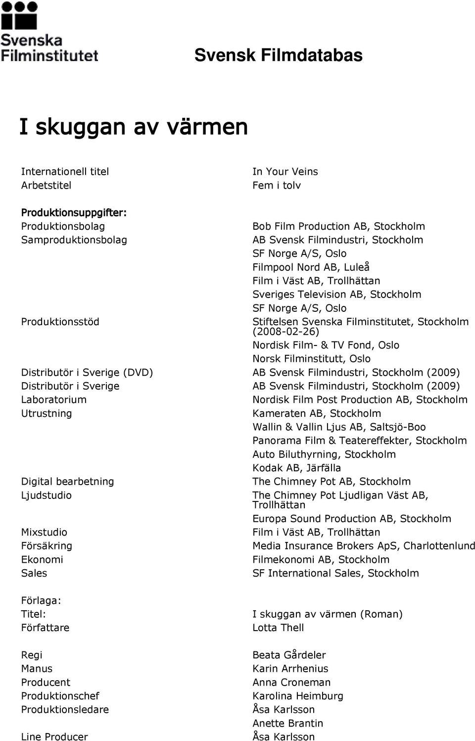 (2008-02-26) Nordisk Film- & TV Fond, Oslo Norsk Filminstitutt, Oslo Distributör i Sverige (DVD) AB Svensk Filmindustri, Stockholm (2009) Distributör i Sverige AB Svensk Filmindustri, Stockholm