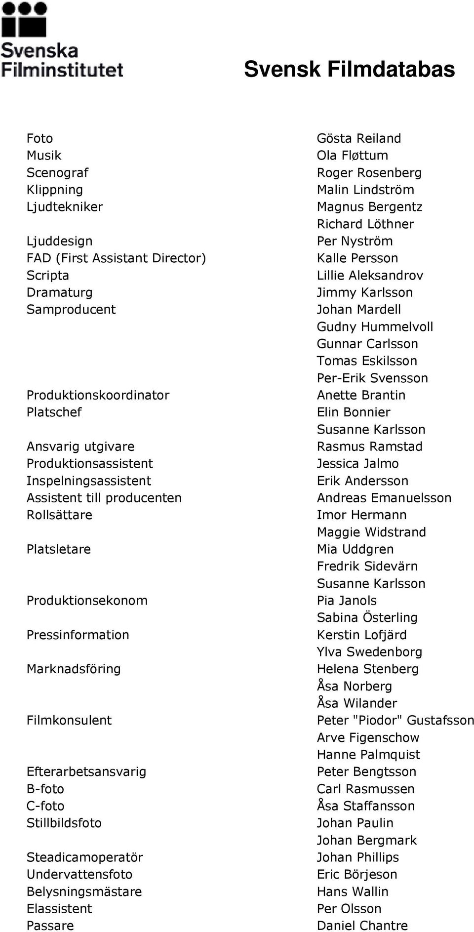 Steadicamoperatör Undervattensfoto Belysningsmästare Elassistent Passare Gösta Reiland Ola Fløttum Roger Rosenberg Malin Lindström Magnus Bergentz Richard Löthner Kalle Persson Lillie Aleksandrov